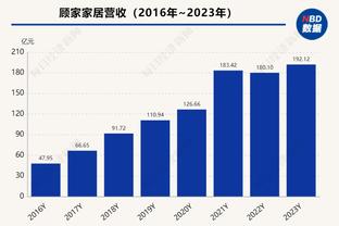 开云官网登录ios版本是什么截图1